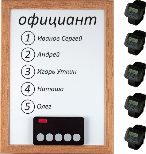 Комплект вызова для кухни iBells 5 в Челябинске